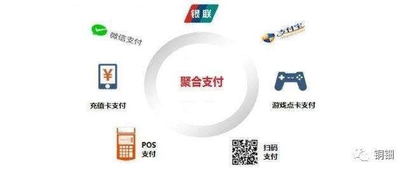 轻松经营：POS机收单选购攻略