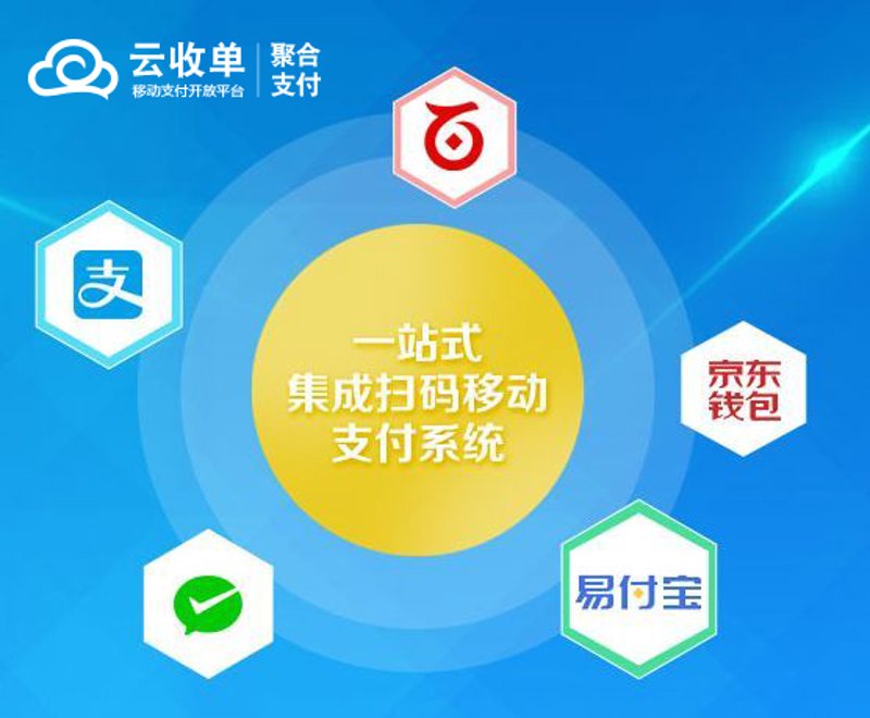 聚合支付平台